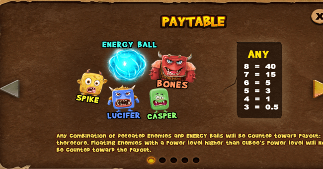 cubee paytable paytable