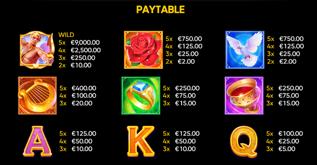 cupid paytable 1 paytable