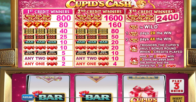 cupids cash paytable paytable
