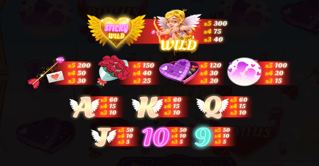 cupids jackpot paytable paytable