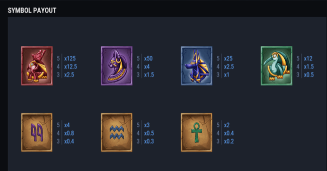 curse of the pharaoh bonus buy paytable1 paytable