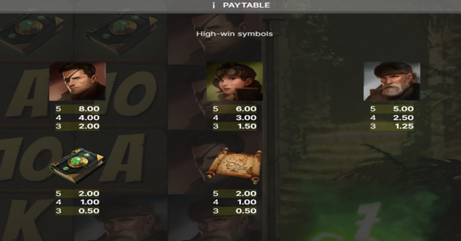 cursed treasure paytable 1 paytable