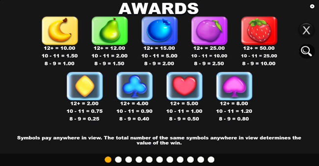 cute fruits paytable paytable