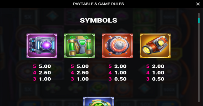 cyber vault paytable 1 paytable