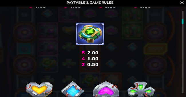 cyber vault paytable 2 paytable