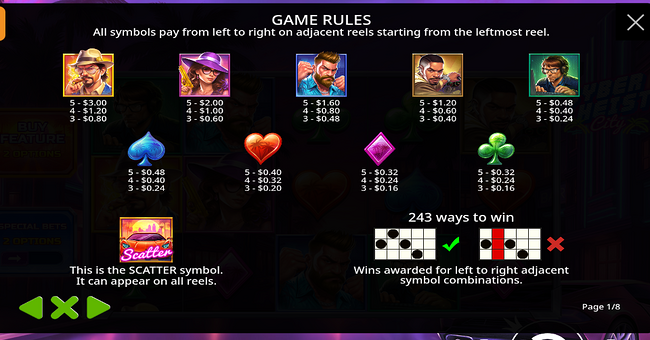 cyberheist city paytable 1 paytable