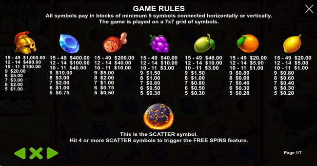 cyclops smash paytable paytable