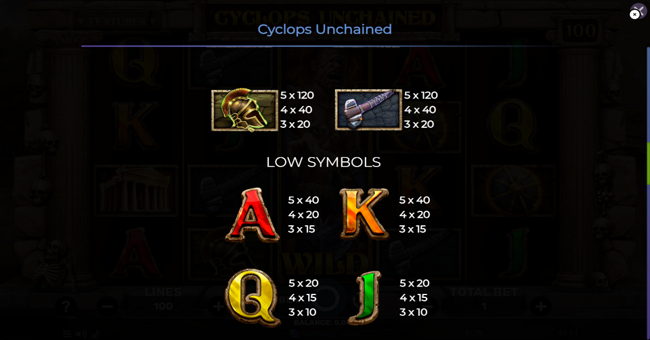 cyclops unchained paytable 2 paytable