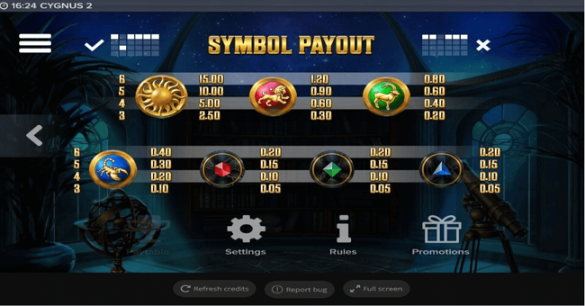 cygnus 2 paytable paytable