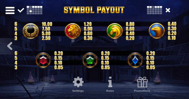 cygnus 3 paytable paytable