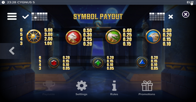 cygnus 5 paytable paytable
