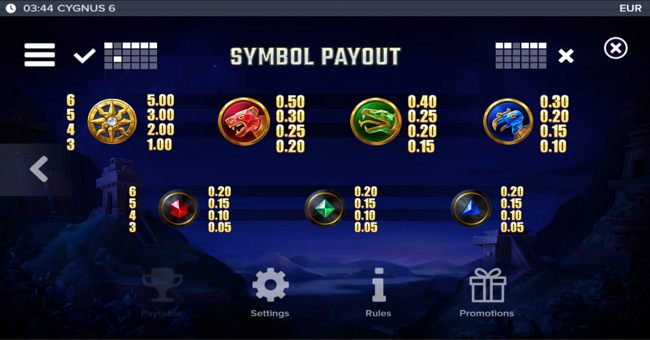 cygnus 6 paytable paytable