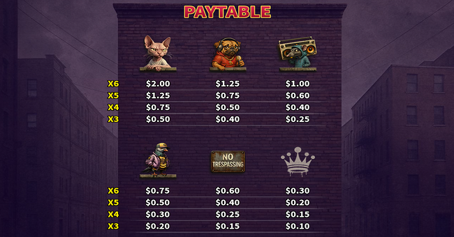 da block paytable 1 paytable