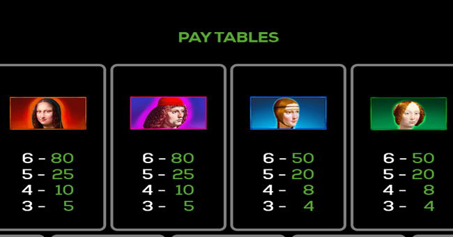 da vinci creations paytable 1 paytable