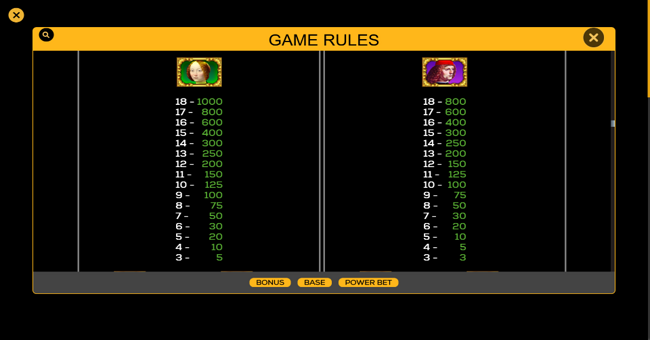 da vinci deluxeways 2 paytable 2 paytable