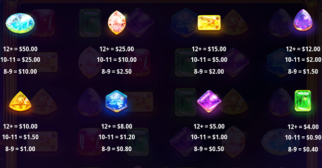 da vinci diamonds wild bonanza paytable 1 paytable