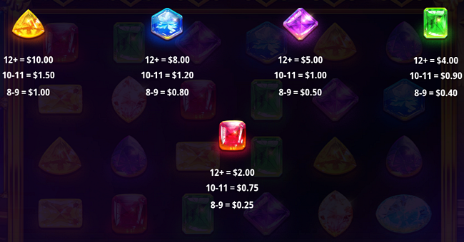 da vinci diamonds wild bonanza paytable 2 paytable