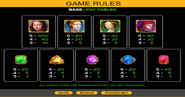 da vinci loot link paytable 1 paytable