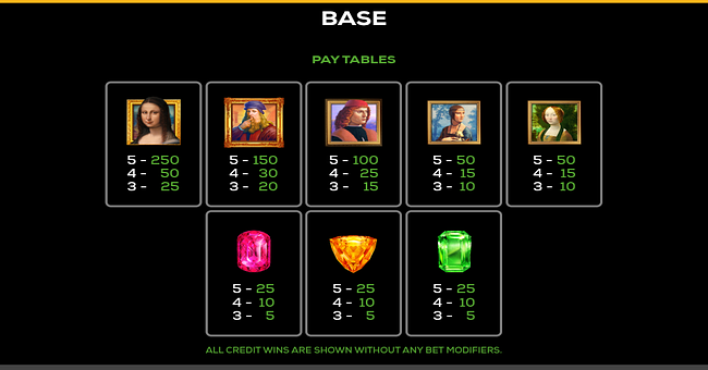 da vinci pop and win paytable 1 paytable