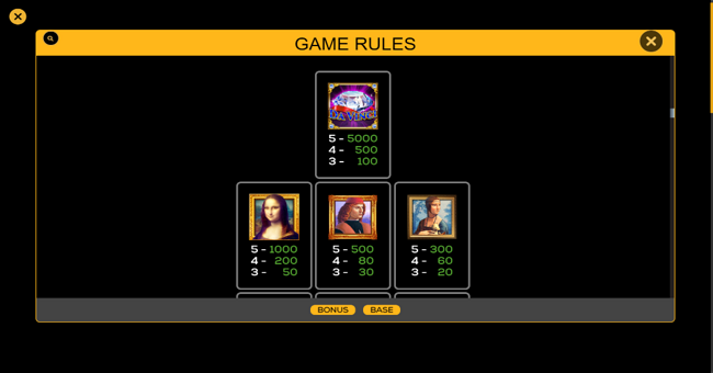 da vinci power bet paytable 1 paytable