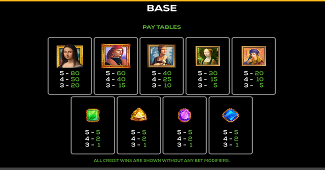 da vinci rush 1000 paytable 1 paytable