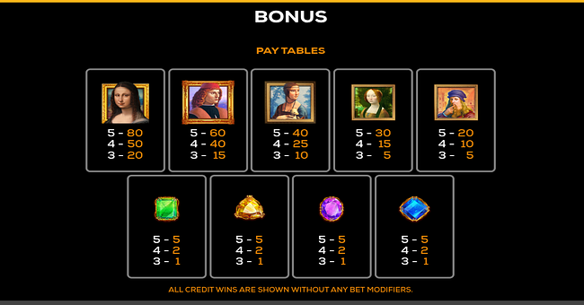 da vinci rush 1000 paytable 2 paytable