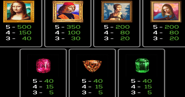 da vinci ways paytable paytable