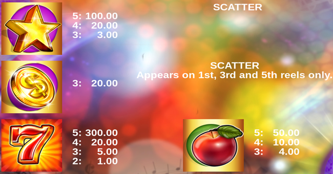 dancing bananas paytable 1 paytable