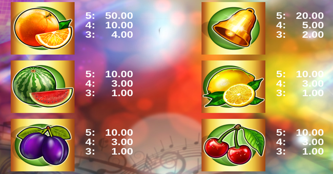 dancing bananas paytable 2 paytable