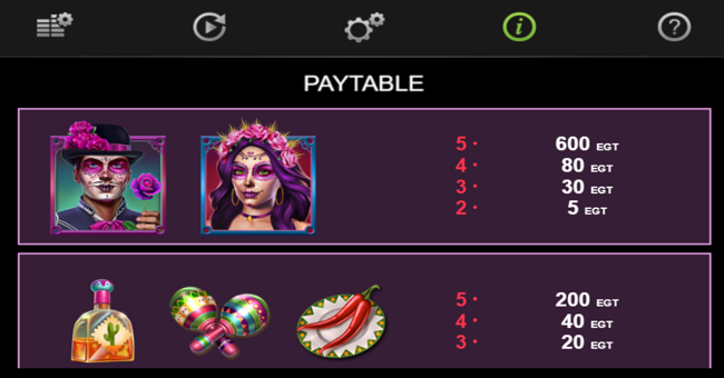 dancing dead paytable 2 paytable