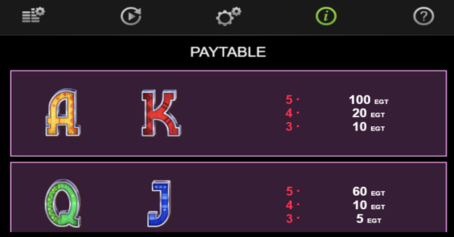 dancing dead paytable 3 paytable