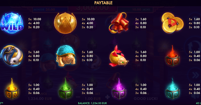 dancing lanterns 2 paytable paytable