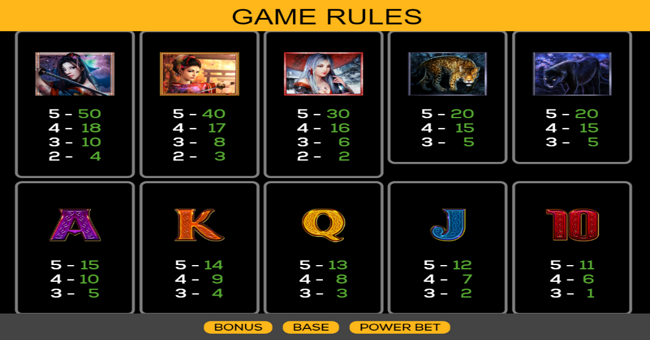 dangerous beauty jackpot paytable 1 paytable