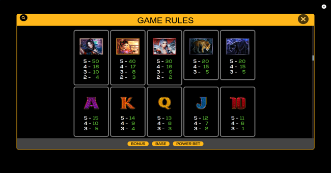 dangerous beauty power bet paytable 1 paytable