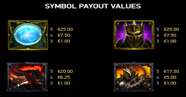 dark king forbidden riches paytable 1 paytable