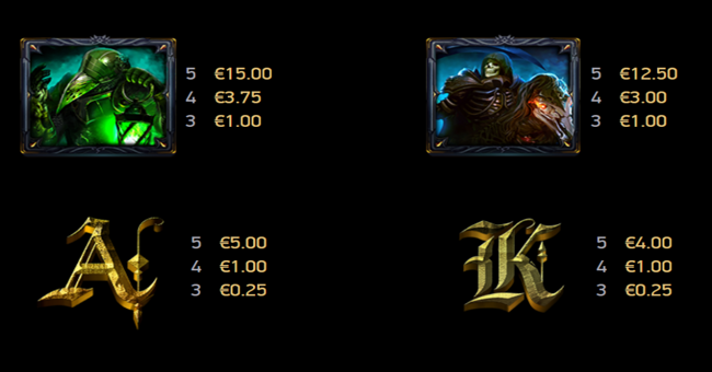 dark king forbidden riches paytable 2 paytable