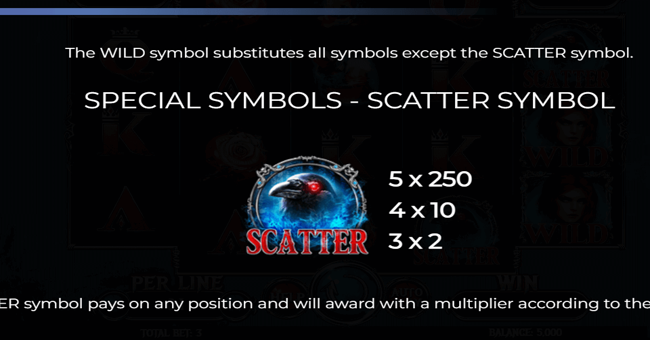 dark reels paytable 2 paytable