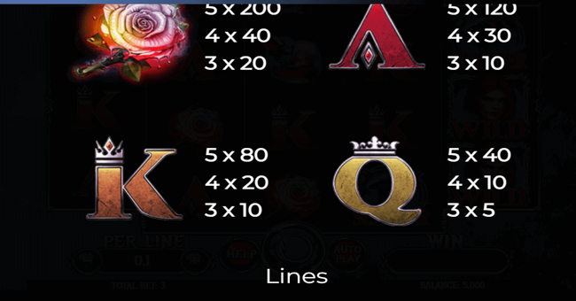 dark reels paytable 4 paytable