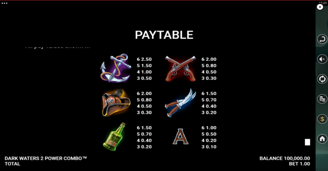 dark waters 2 power combo paytable 1 paytable