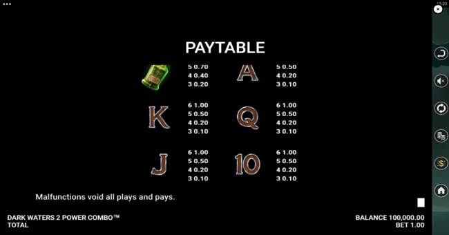 dark waters 2 power combo paytable 2 paytable