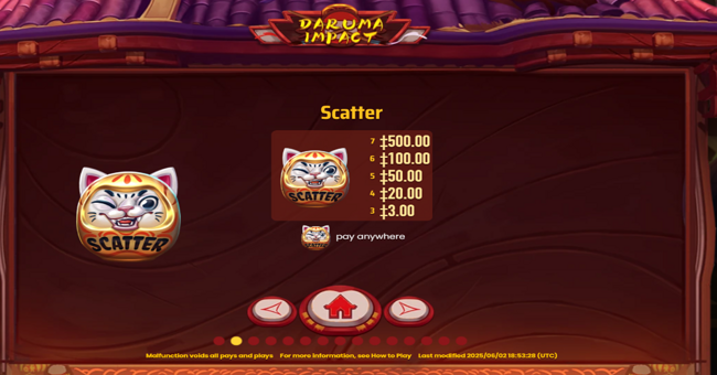 daruma impact paytable 2 paytable