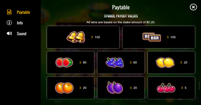 dash o cash paytable 2 paytable