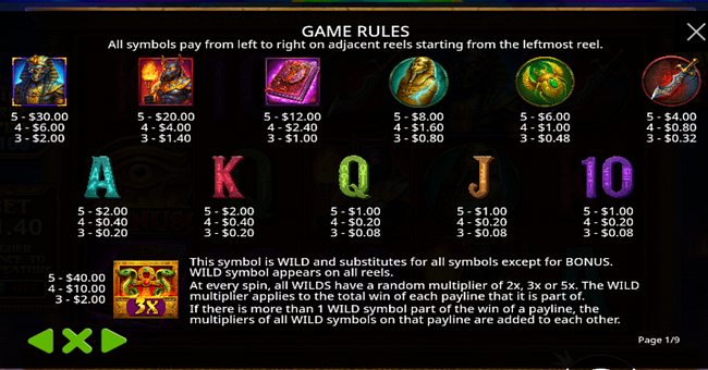 dawn of aten brasil jackpot paytable paytable