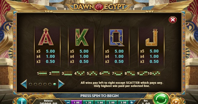 dawn of egypt 2 paytable