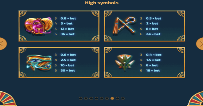 day and night paytable2 paytable