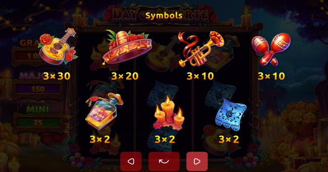 day of muerte paytable 2 paytable