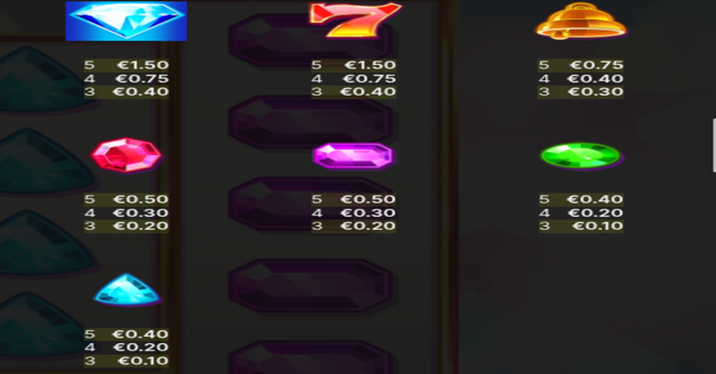 dazzle me christmas paytable paytable