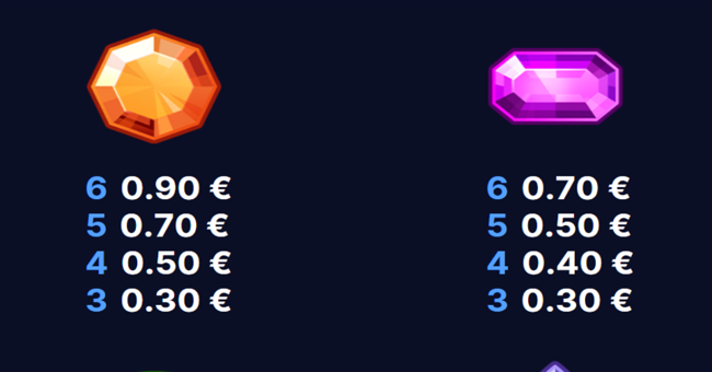 dazzle me megaways paytable3 paytable