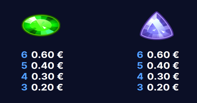 dazzle me megaways paytable4 paytable