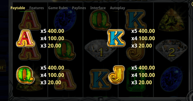 dazzling box paytable2 paytable